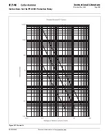 Предварительный просмотр 223 страницы Eaton Cutler-Hammer FP-6000 Series Instructions Manual