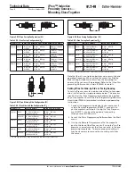 Preview for 2 page of Eaton Cutler-Hammer iProx Series Technical Data