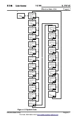 Preview for 45 page of Eaton Cutler-Hammer IQ 300 Series Instructions For Installation, Operation And Maintenance