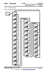 Preview for 47 page of Eaton Cutler-Hammer IQ 300 Series Instructions For Installation, Operation And Maintenance