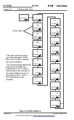 Preview for 56 page of Eaton Cutler-Hammer IQ 300 Series Instructions For Installation, Operation And Maintenance