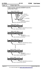 Preview for 76 page of Eaton Cutler-Hammer IQ 300 Series Instructions For Installation, Operation And Maintenance