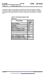 Preview for 78 page of Eaton Cutler-Hammer IQ 300 Series Instructions For Installation, Operation And Maintenance