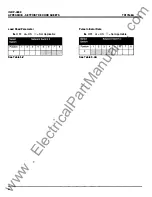 Предварительный просмотр 87 страницы Eaton Cutler-Hammer IQ DP-4000 Installation, Operation And Maintenance Instructions