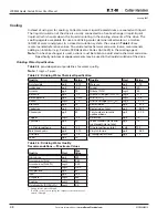 Preview for 30 page of Eaton Cutler-Hammer LCX9000 User Manual