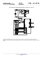 Preview for 14 page of Eaton CUTLER-HAMMER MD-3000 series Installation, Operation And Maintanance