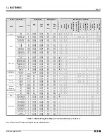 Предварительный просмотр 13 страницы Eaton Cutler-Hammer Modbus mMINT Installation And Use Manual
