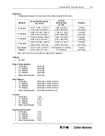 Предварительный просмотр 63 страницы Eaton Cutler-Hammer PanelMate ePro PS Series User Manual