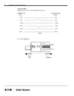 Предварительный просмотр 10 страницы Eaton Cutler-Hammer PanelMate Modicon Manual