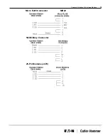 Предварительный просмотр 17 страницы Eaton Cutler-Hammer PanelMate Modicon Manual