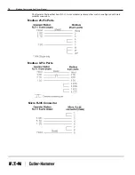 Предварительный просмотр 18 страницы Eaton Cutler-Hammer PanelMate Modicon Manual