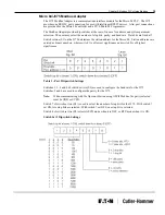 Предварительный просмотр 21 страницы Eaton Cutler-Hammer PanelMate Modicon Manual