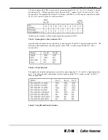 Предварительный просмотр 23 страницы Eaton Cutler-Hammer PanelMate Modicon Manual