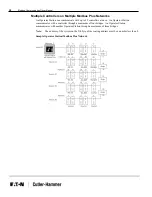 Предварительный просмотр 32 страницы Eaton Cutler-Hammer PanelMate Modicon Manual