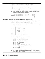 Предварительный просмотр 40 страницы Eaton Cutler-Hammer PanelMate Modicon Manual