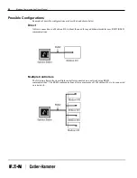 Предварительный просмотр 44 страницы Eaton Cutler-Hammer PanelMate Modicon Manual