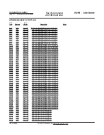 Предварительный просмотр 18 страницы Eaton Cutler-Hammer Pow-R-Command JCI-100 Installation Leaflet