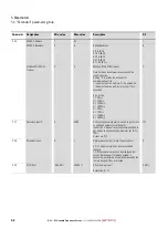 Preview for 46 page of Eaton Cutler Hammer PowerXL DC1 E1 Series Parameter Manual