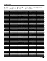 Preview for 5 page of Eaton Cutler-Hammer QS4500TE0001 Quick Start Instructions