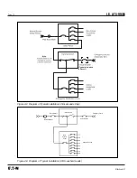 Preview for 18 page of Eaton Cutler-Hammer RTHMFDA20100WSU Instructions Manual