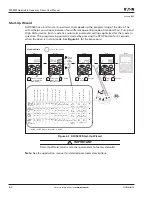 Предварительный просмотр 88 страницы Eaton Cutler-Hammer SLX9000 Series User Manual