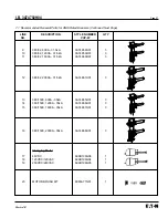 Preview for 43 page of Eaton Cutler-Hammer VCP-W Instructions For Installation, Operation And Maintenance