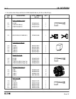 Preview for 44 page of Eaton Cutler-Hammer VCP-W Instructions For Installation, Operation And Maintenance