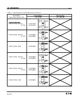 Preview for 51 page of Eaton Cutler-Hammer VCP-WR Series 18 Instructions For The Use, Operation And Maintenance