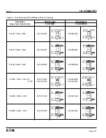 Preview for 52 page of Eaton Cutler-Hammer VCP-WR Series 18 Instructions For The Use, Operation And Maintenance