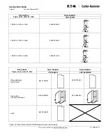 Preview for 62 page of Eaton Cutler-Hammer VCP-WR Series Instructions For The Use, Operation And Maintenance