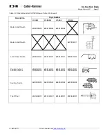 Preview for 67 page of Eaton Cutler-Hammer VCP-WR Series Instructions For The Use, Operation And Maintenance