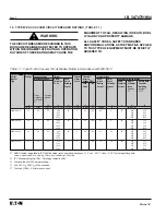 Preview for 8 page of Eaton Cutler-Hammer W-VAC Instructions For Installation, Operation And Maintenance