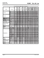 Preview for 12 page of Eaton Cutler-Hammer Instruction Leaflet