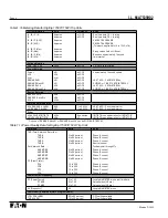 Preview for 4 page of Eaton Cuttler-Hammer Digitrip 1150V Instructions Manual