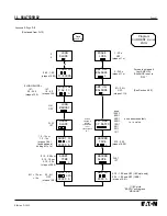 Preview for 61 page of Eaton Cuttler-Hammer Digitrip 1150V Instructions Manual