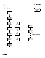 Preview for 70 page of Eaton Cuttler-Hammer Digitrip 1150V Instructions Manual