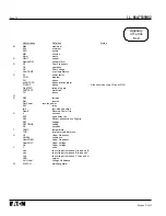 Preview for 74 page of Eaton Cuttler-Hammer Digitrip 1150V Instructions Manual