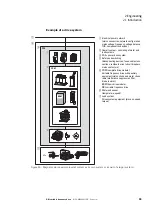 Предварительный просмотр 37 страницы Eaton DB1-122D3FN-N2CC Installation Manual