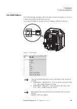 Предварительный просмотр 75 страницы Eaton DB1-122D3FN-N2CC Installation Manual