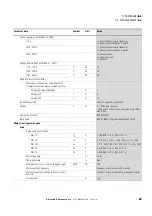 Preview for 91 page of Eaton DB1-122D3FN-N2CC Installation Manual