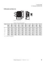 Preview for 101 page of Eaton DB1-122D3FN-N2CC Installation Manual