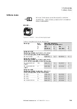 Предварительный просмотр 106 страницы Eaton DB1-122D3FN-N2CC Installation Manual