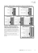 Preview for 21 page of Eaton DB3B Technical Manual