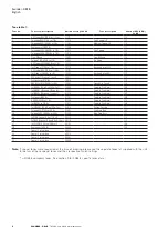 Preview for 10 page of Eaton DB3P Technical Manual