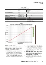 Preview for 15 page of Eaton DB4B UL Technical Manual