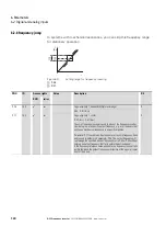 Предварительный просмотр 124 страницы Eaton DC1-12011 Series Manual