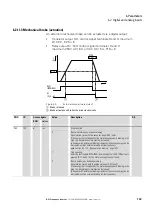 Предварительный просмотр 137 страницы Eaton DC1-12011 Series Manual