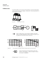 Предварительный просмотр 186 страницы Eaton DC1-12011 Series Manual