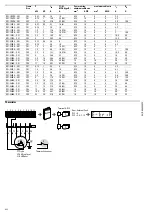 Предварительный просмотр 6 страницы Eaton DC1-1D-A6 OE1 Series Instruction Leaflet