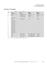 Preview for 135 page of Eaton DC1-S1011NB-A20CE1 1 Installation And Parameter Manual